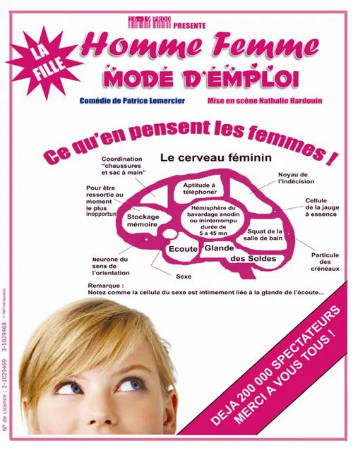 Affiche de Homme femme mode d'emploi : la fille