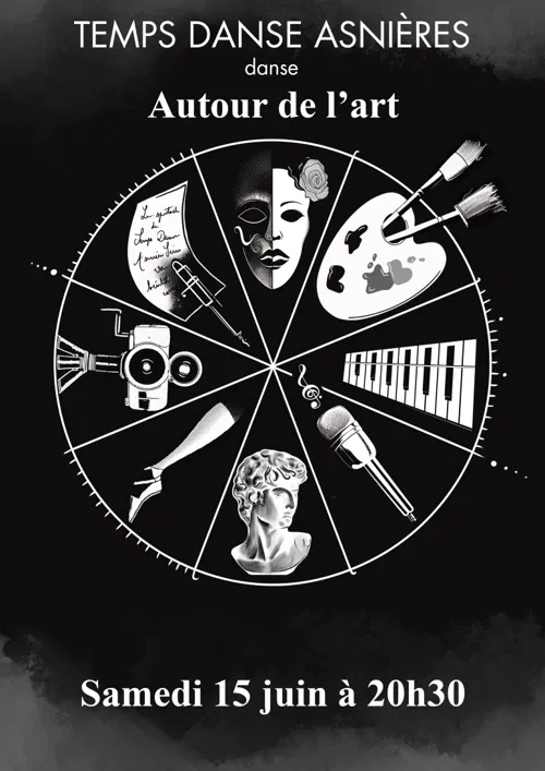 Affiche de Autour de l'Art