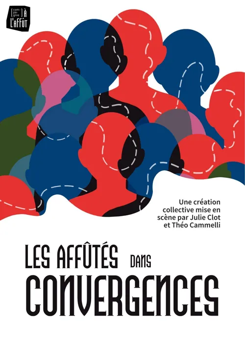 Affiche de Convergences