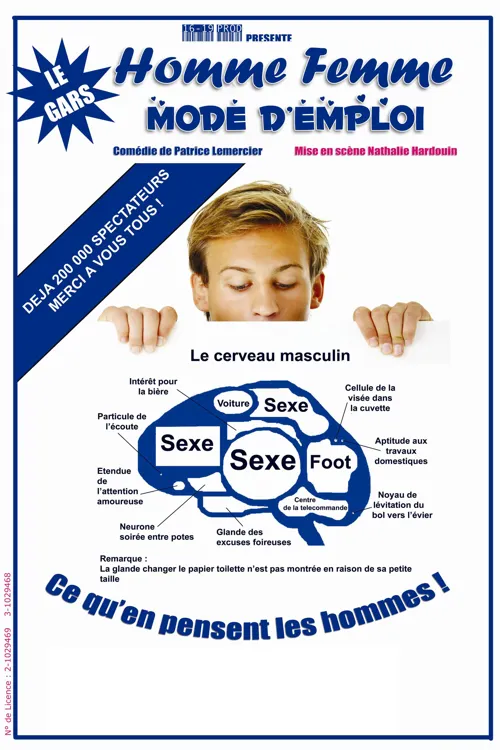 Affiche de Homme femme mode d'emploi : Le gars