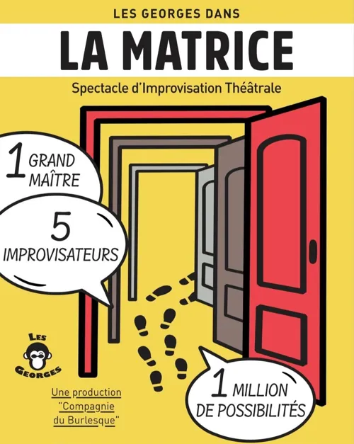 Affiche de La matrice