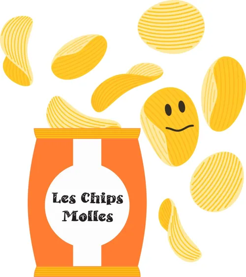Affiche de Les Chips Molles