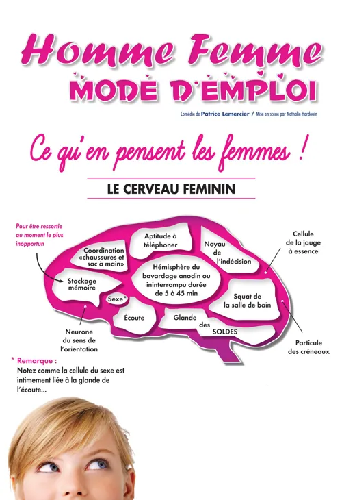 Affiche de Homme femme mode d'emploi : la fille