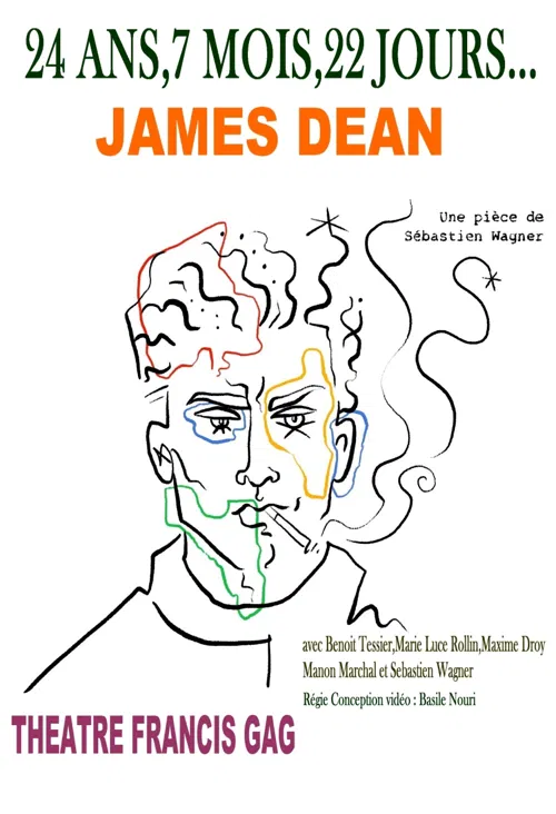 Affiche de 24 ans, 7 mois, 22 jours... James Dean