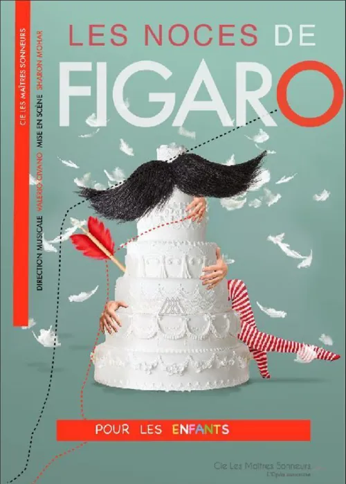 Affiche de Les noces de Figaro pour les enfants