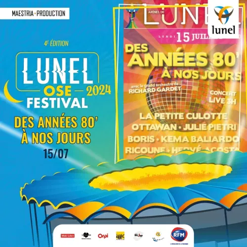 Affiche de Des années 80 à nos jours
