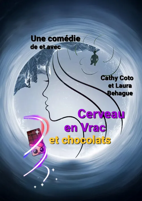 Affiche de Cerveau en vrac et chocolats
