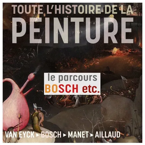 Affiche de Toute l'Histoire de la Peinture / Parcours Bosch Etc (C)