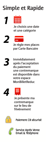 Informations r?servation