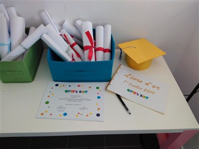 Photo 1 de Atelier ludique d'anglais 6-8 ans