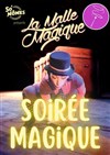 Soirée Fluo : La malle magique - Théâtre Divadlo