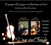 Récital: Violoncelle & Guitare : Paysages d'Espagne et d'Amérique du Sud - Eglise Saint André de l'Europe