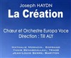La création de J. Haydn - Eglise Saint Roch