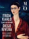 Visite guidée : Exposition temporaire : Frida Kahlo - Diego Rivera, l'art en fusion - Métro Concorde