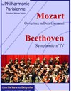 Beethoven : Symphonie n° IV / Mozart : Ouverture de Don Giovanni - Eglise Sainte Marie des Batignolles