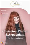 L'arpeggiata - Christina Pluhar - Salle Gaveau