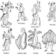 Le corps énergétique dans la tradition chinoise: le mystère des articulations. L'Entrept / Galerie Affiche