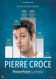Pierre Croce dans Powerpoint Comedy L'Europen Affiche
