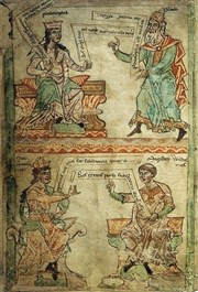 Conférence : Les savoirs scientifiques au XII° siècle et leur diffusion, Guillaume de Conches Abbaye de Grestain Affiche
