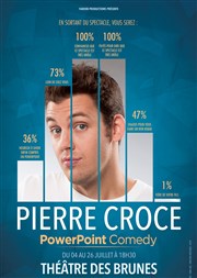 Pierre Croce dans Powerpoint comedy Thtre des Brunes Affiche