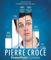 Pierre Croce dans PowerPoint Comedy L'Europen Affiche
