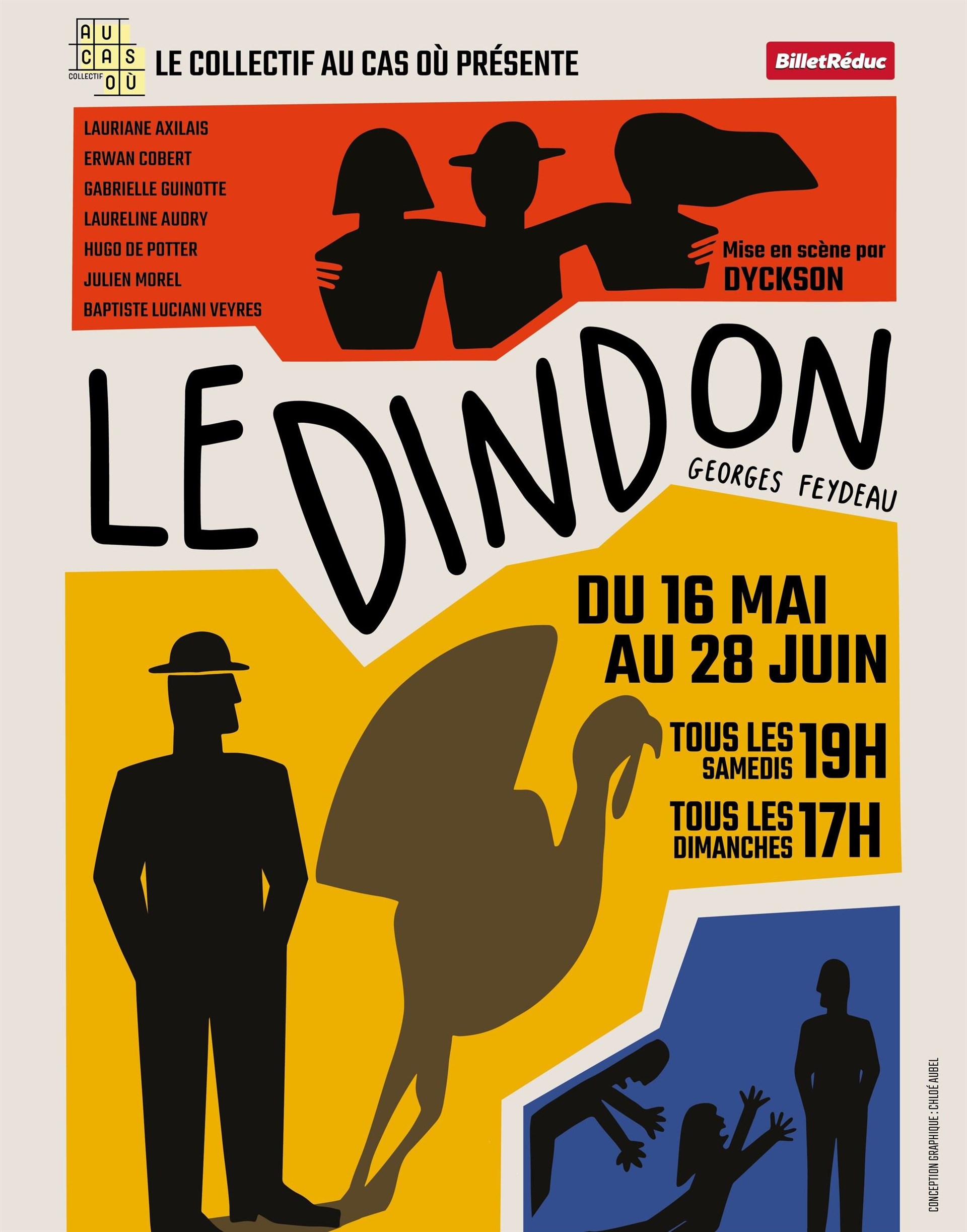 Le Dindon