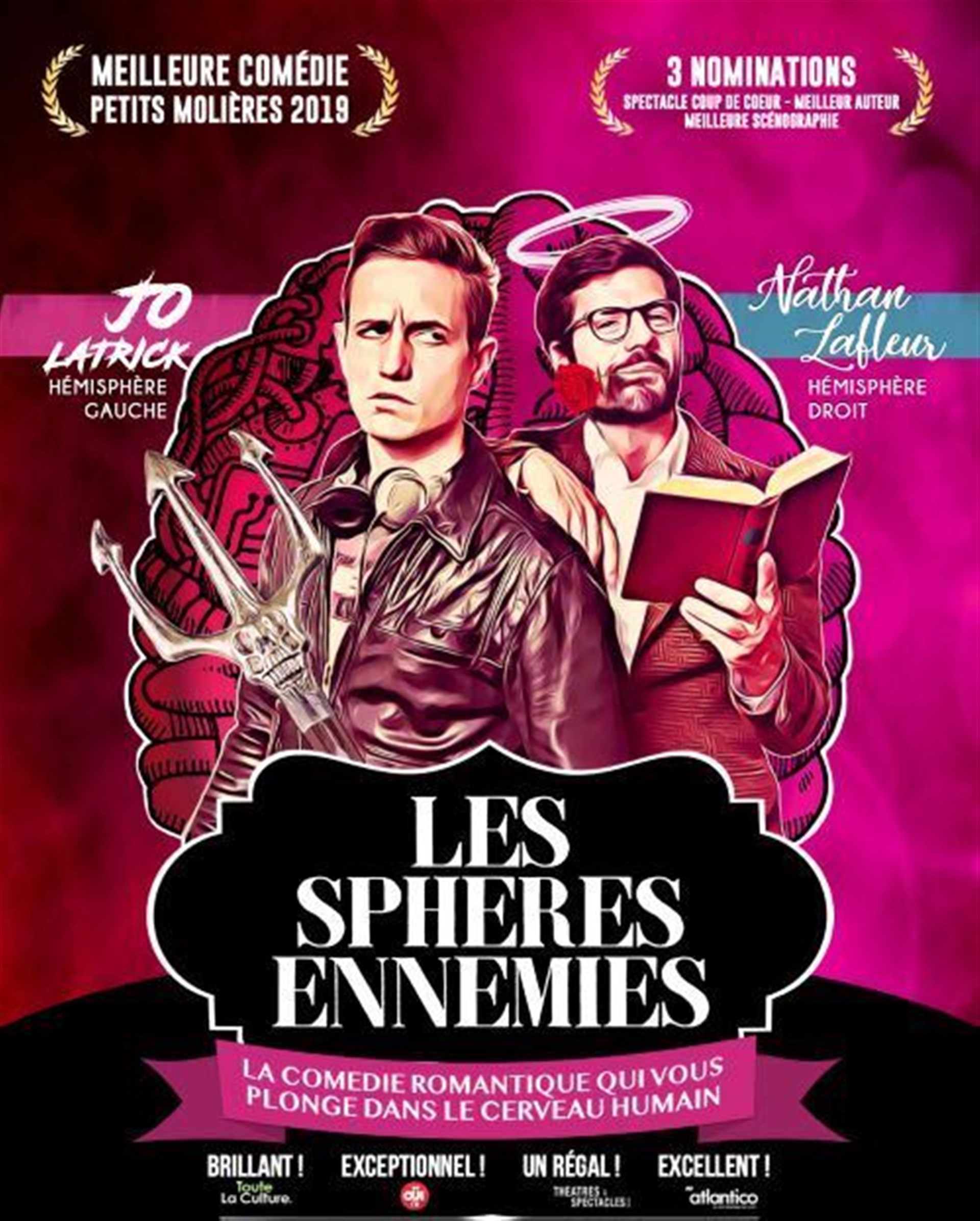 Les sphères ennemies