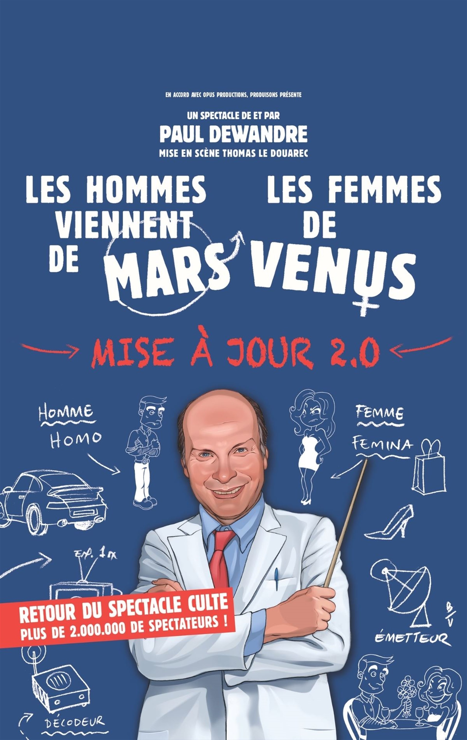 Les hommes viennent de Mars, les femmes de Vénus