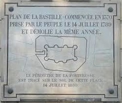 Affiche de Visite guidée : Autour de la Bastille | par Pierre-Yves Jaslet