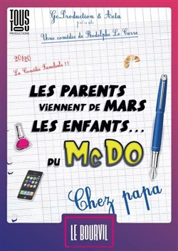 Affiche de Les parents viennent de Mars, les enfants du McDo ! Chez papa