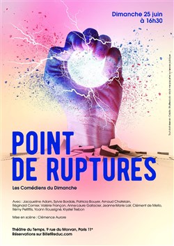 Affiche de Point de Ruptures
