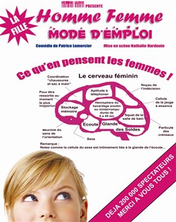 Affiche de Homme, Femme Mode d'emploi : La Fille