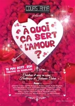 Affiche de A quoi ça sert l'amour ?