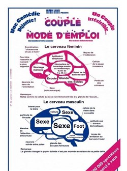 Affiche de Couple mode d'emploi