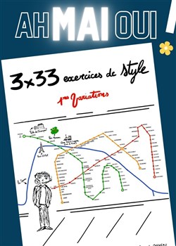 Affiche de 3x33 exercices de style : 1ères variations