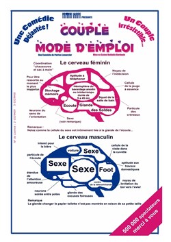 Affiche de Couple mode d'emploi