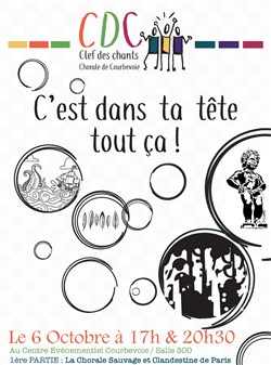Affiche de C'est dans ta tête tout ça