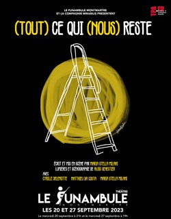Affiche de (Tout) ce qui (nous) reste
