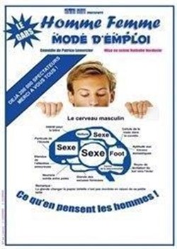 Affiche de Homme femme mode d'emploi : Le gars