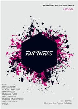 Affiche de Ruptures