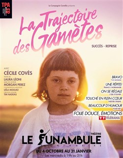 Affiche de La trajectoire des gamètes