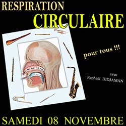 Affiche de Respiration Circulaire : Découverte et évolution