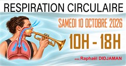 Affiche de Respiration Circulaire : Découverte et évolution