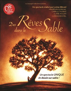 Affiche de Des rêves dans le sable