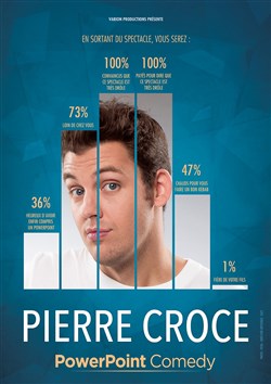 Affiche de Pierre Croce dans Powerpoint Comedy