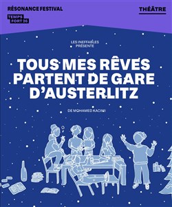 Affiche de Tous mes rêves partent de gare d'Austerlitz