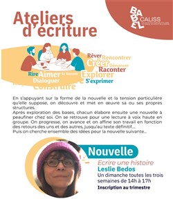 Affiche de Ateliers Ecriture : Ecrire une nouvelle