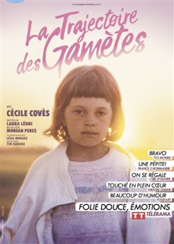 Affiche de La Trajectoire des Gamètes