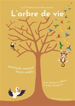 Affiche de L'arbre de vie