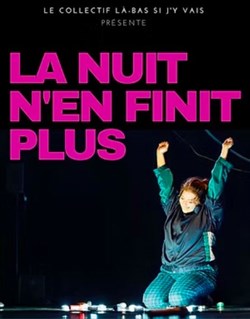 Affiche de La nuit n'en finit plus